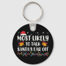 Pesquisar por orelha chaveiros Engraçado