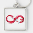 Pesquisar por sem álcool chaveiros Vinho