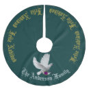 Pesquisar por pomba saias para árvore de natal Paz na terra