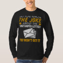 Pesquisar por carimbado camisetas Trabalhador