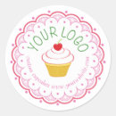 Pesquisar por do bolo etiquetas Cupcake