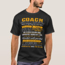 Pesquisar por coach camisetas Nome