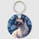 Pesquisar por olhos azuis chaveiros Fofofo