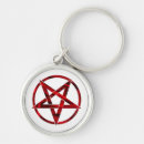 Pesquisar por baphomet chaveiros Pentagrama