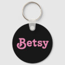 Pesquisar por betsy Rosa