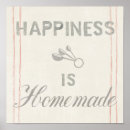 Pesquisar por medidas pôsteres Assar