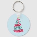 Pesquisar por ditado chaveiros Citação