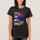 Pesquisar por impressões digitais camisetas Dedo