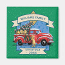 Pesquisar por caminhões vermelhos imas Family