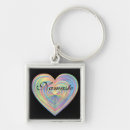 Pesquisar por namaste chaveiros Reiki