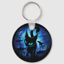 Pesquisar por surreal chaveiros Gato