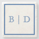 Pesquisar por letra porta copos Nome