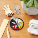 Pesquisar por indígenas chaveiros Nativo