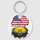 Pesquisar por de equador chaveiros Equatoriano