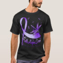 Pesquisar por colite camisetas Fé