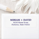 Pesquisar por linho etiquetas endereco retorno Simples