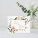 Pesquisar por vintage bonito cartoes postais Aquarela