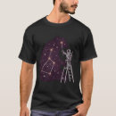 Pesquisar por conectados camisetas Astronauta