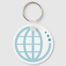 Pesquisar por terra chaveiros Ambiente