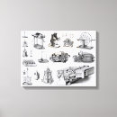 Pesquisar por diagramas impressão de canvas 19o