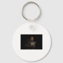 Pesquisar por gestão chaveiros Gestão da ansiedade