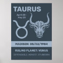 Pesquisar por do zodíaco do taurus sinais Assinar