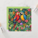 Pesquisar por papagaio colorido cartoes Aves coloridas