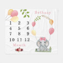 Pesquisar por meses mantas Marco