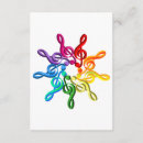 Pesquisar por do clef convites Notas musicais