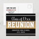 Pesquisar por escolar do convites Faculdade