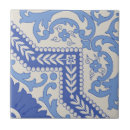 Pesquisar por dinâmico azulejos Dinâmica