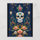 Pesquisar por arte mexicana cartoes postais Dia de los muertos