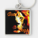 Pesquisar por lion chaveiros Animais selvagens