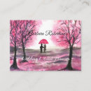 Pesquisar por vermelho cereja cartao de visita Cabeleireiro