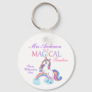 Pesquisar por unicórnio chaveiros Púrpura rosa