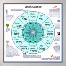 Pesquisar por judaico calendarios Cristão