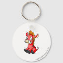 Pesquisar por neopet chaveiros Jogos