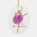 Pesquisar por noz ornamentos Qualquer pessoa