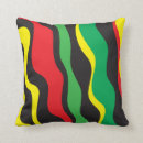 Pesquisar por arte tribal africana decoracao Africano