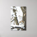 Pesquisar por temperatura impressão de canvas Exterior