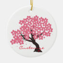 Pesquisar por flor japonesa ornamentos Sakura
