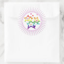 Pesquisar por transexual orgulho adesivos Mês de orgulho