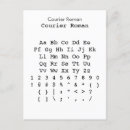 Pesquisar por letras romanas Qualquer pessoa