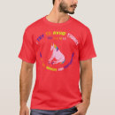 Pesquisar por coisa 2 camisetas Família