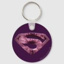 Pesquisar por shield chaveiros Clark