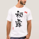 Pesquisar por bandeira do peru camisetas Futebol