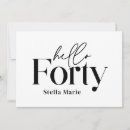 Pesquisar por de anos preto 40 aniversário convites Elegante