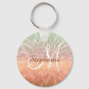 Pesquisar por gravatas chaveiros Pastel