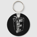 Pesquisar por salva vidas chaveiros Conhecimento