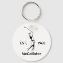 Pesquisar por a melhor mãe do mundo chaveiros Aniversário